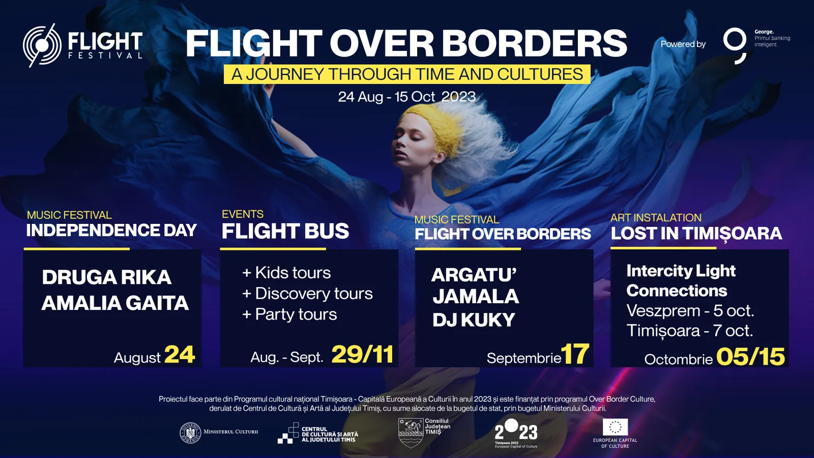 Flight Over Borders